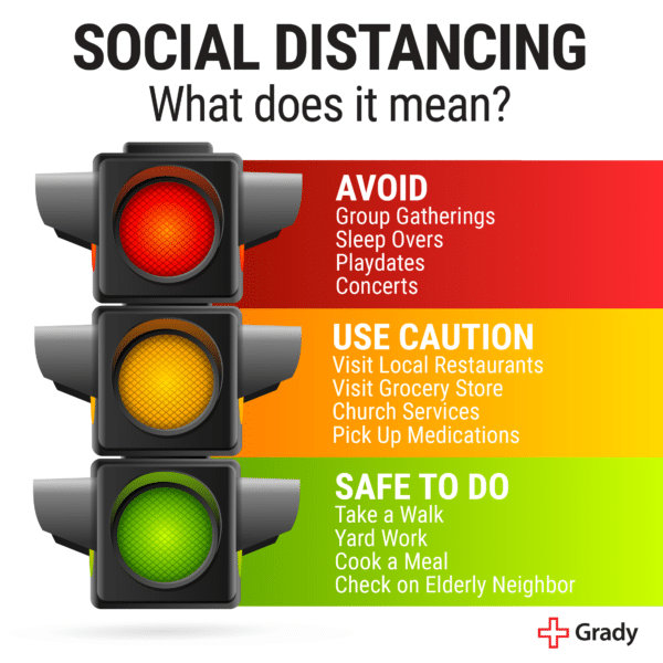 What is Social Distancing